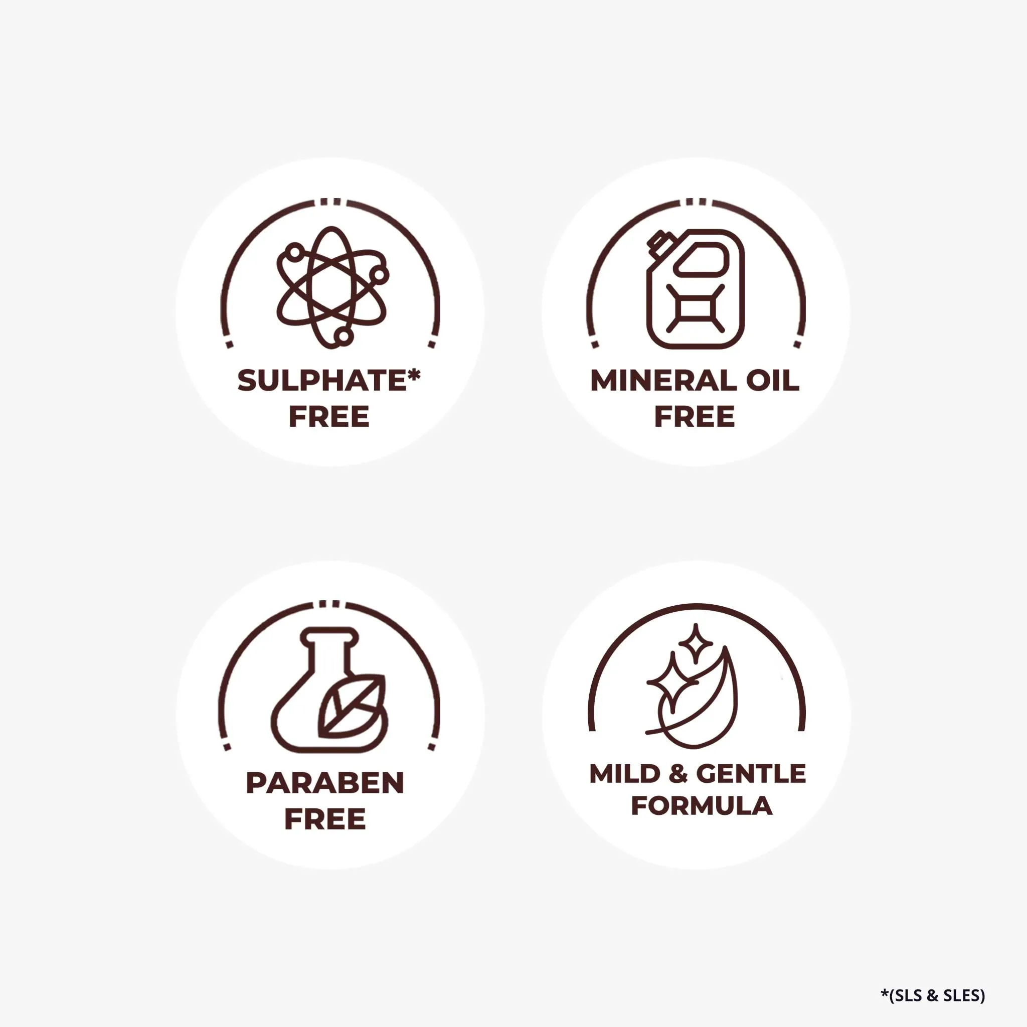 Naturali Acne Control Combo - Acne & Oil Control Serum   Acne & Oil Control Moisturiser