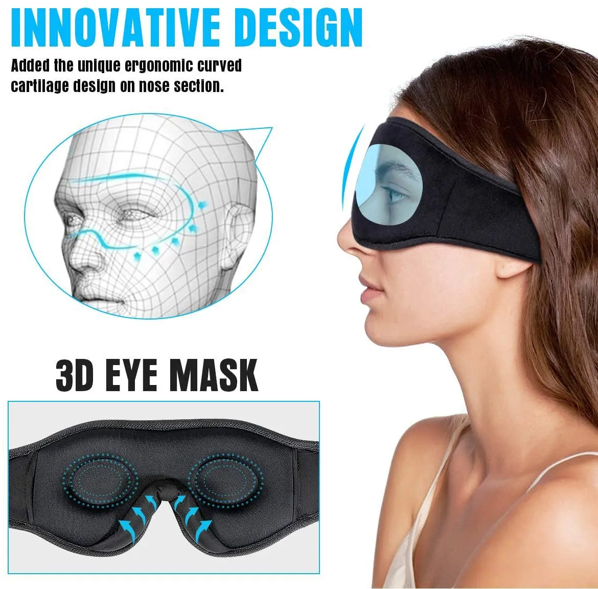 New in box! 3D Bluetooth Sleep Mask wit over 8 hours of play time! Great for Napping, Meditating & Sleeping!