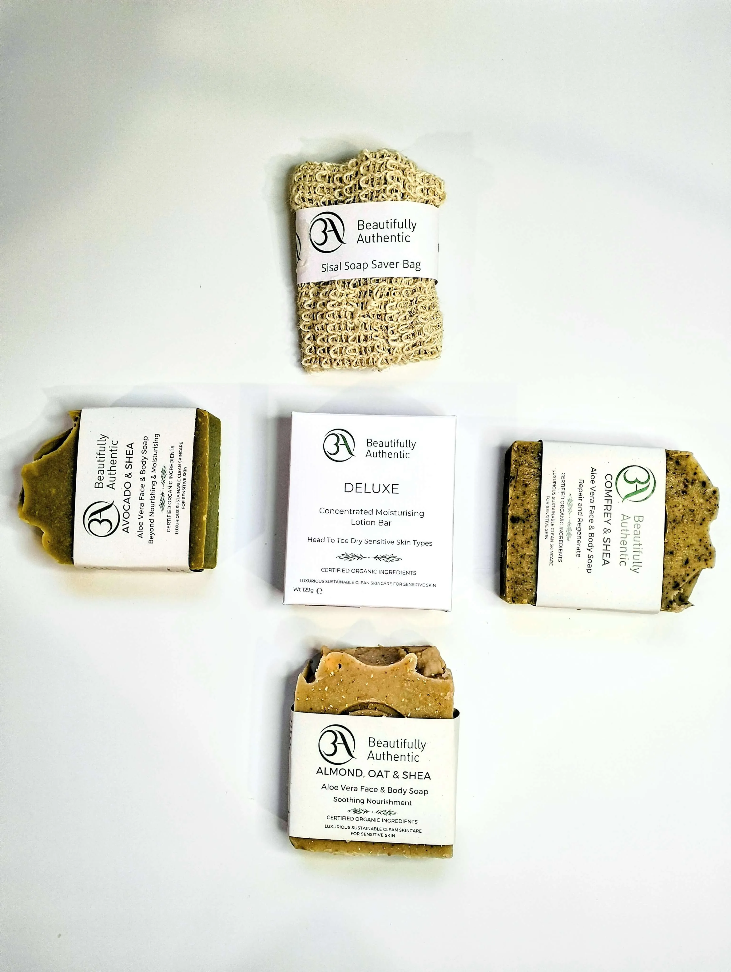 Nourished Body Repair Set For Sensitive Skin