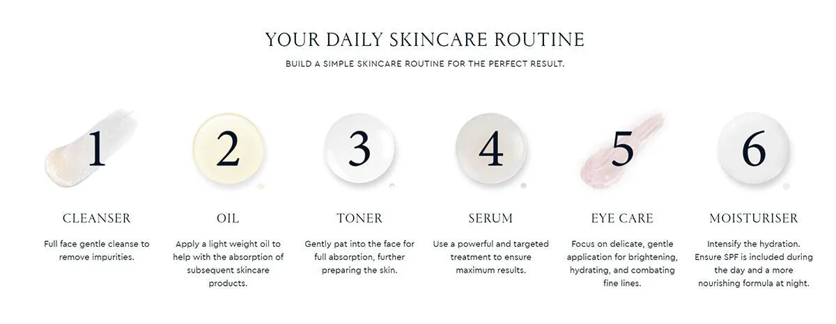 Orbital Prestige Toner & Lotion Gift Pack