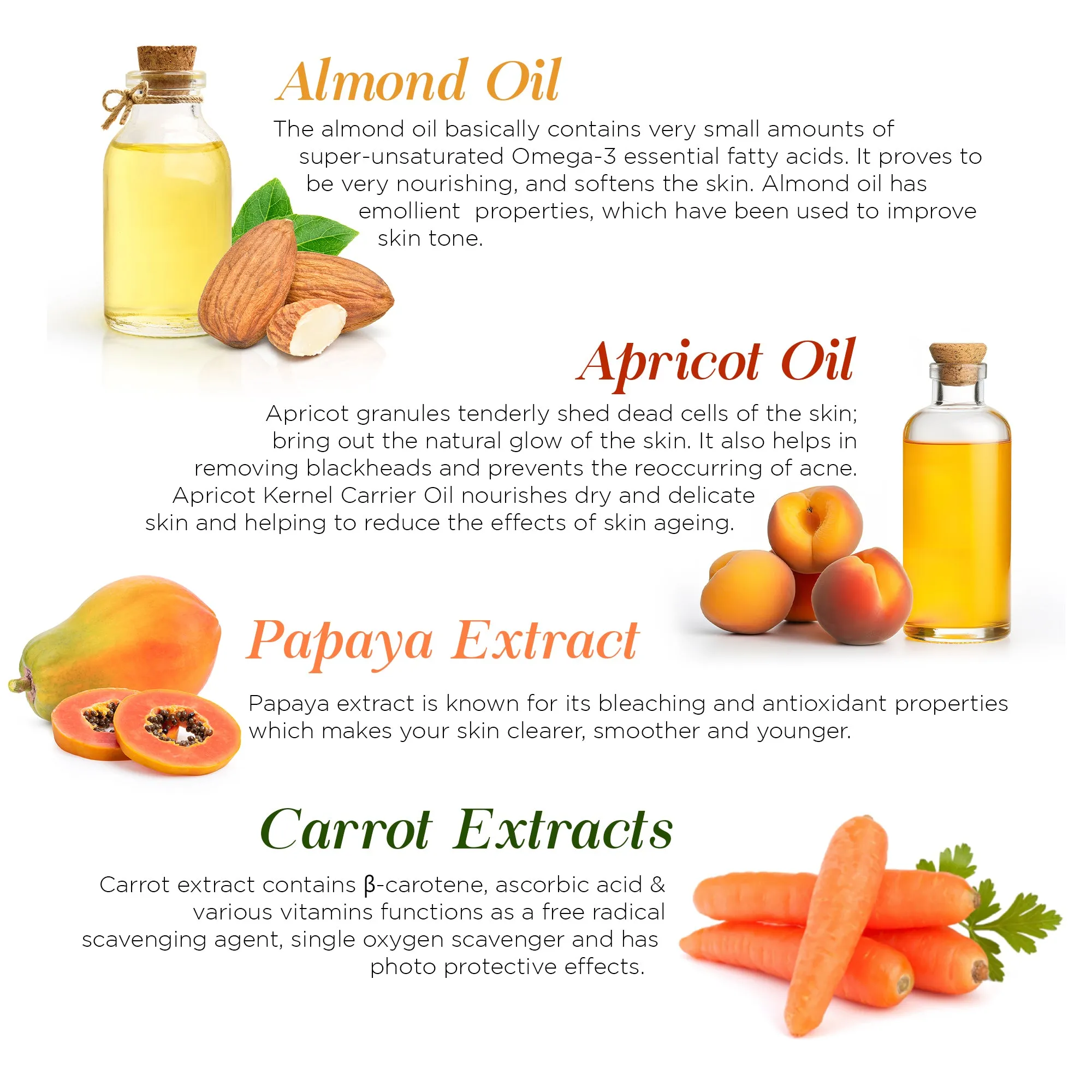Papaya Mini Facial Kit | Helps reduce Pigmentation & Blemishes