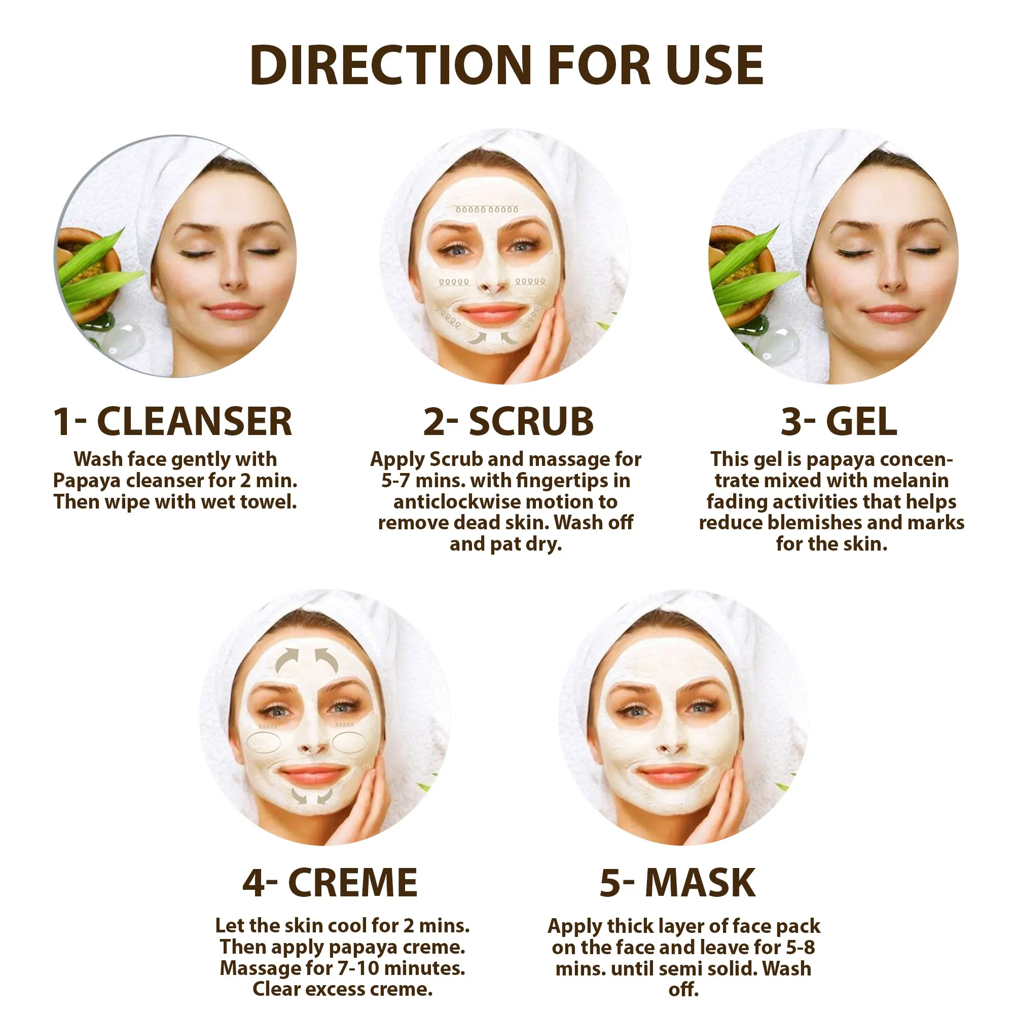 Papaya Mini Facial Kit | Helps reduce Pigmentation & Blemishes
