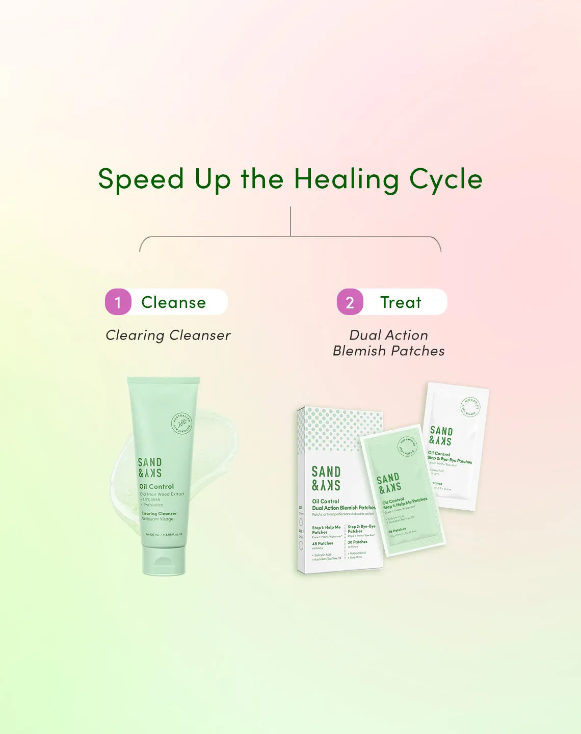 Pimple Patrol Kit