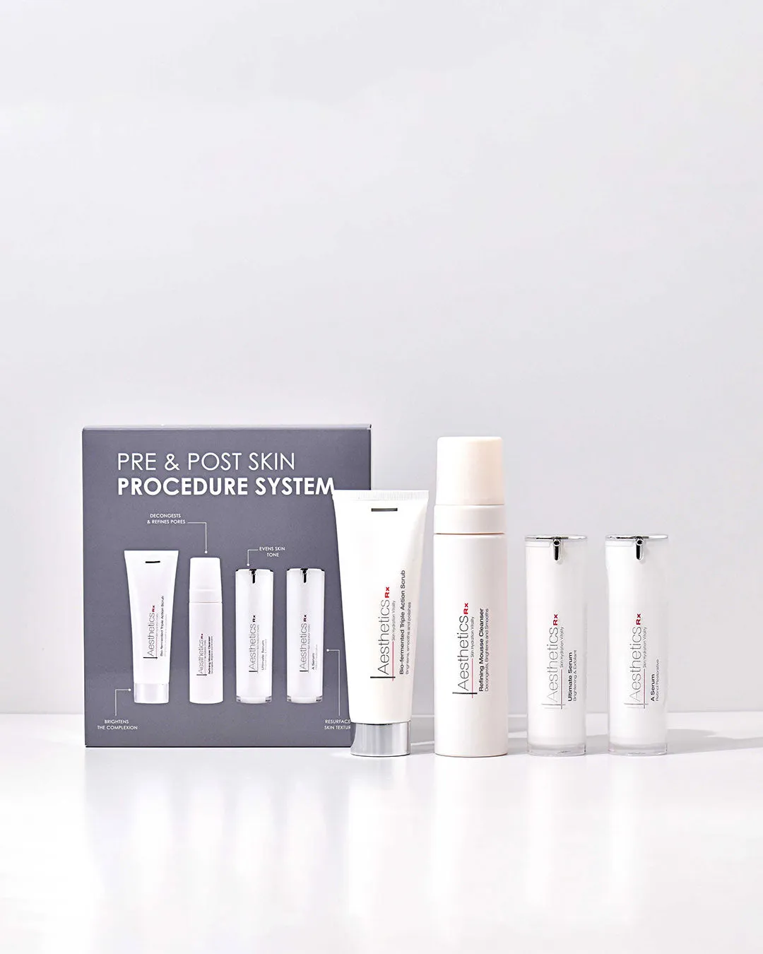 Pre & Post Skin Procedure System