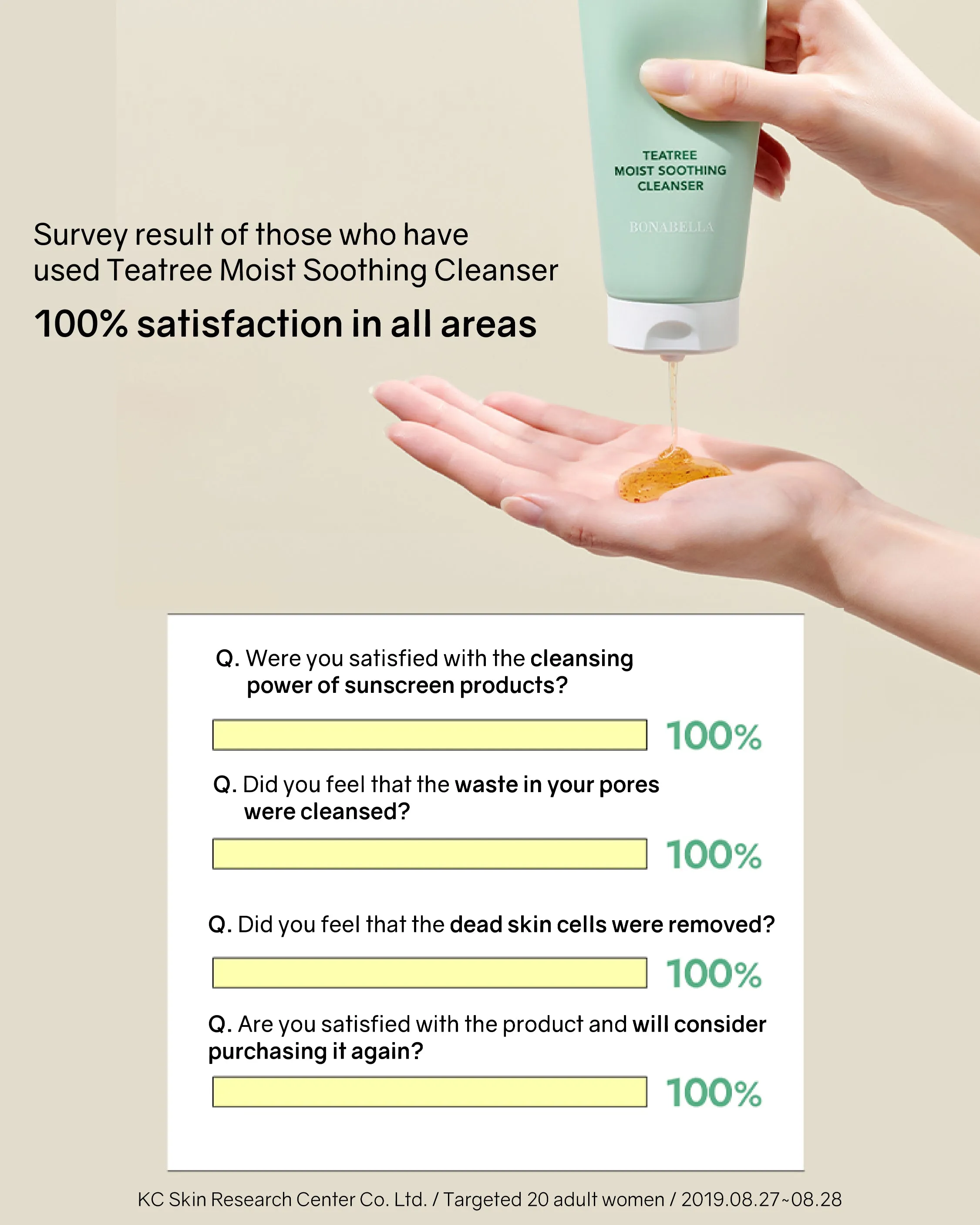 [PROMO] Bonabella Teatree Moist Soothing Cleanser