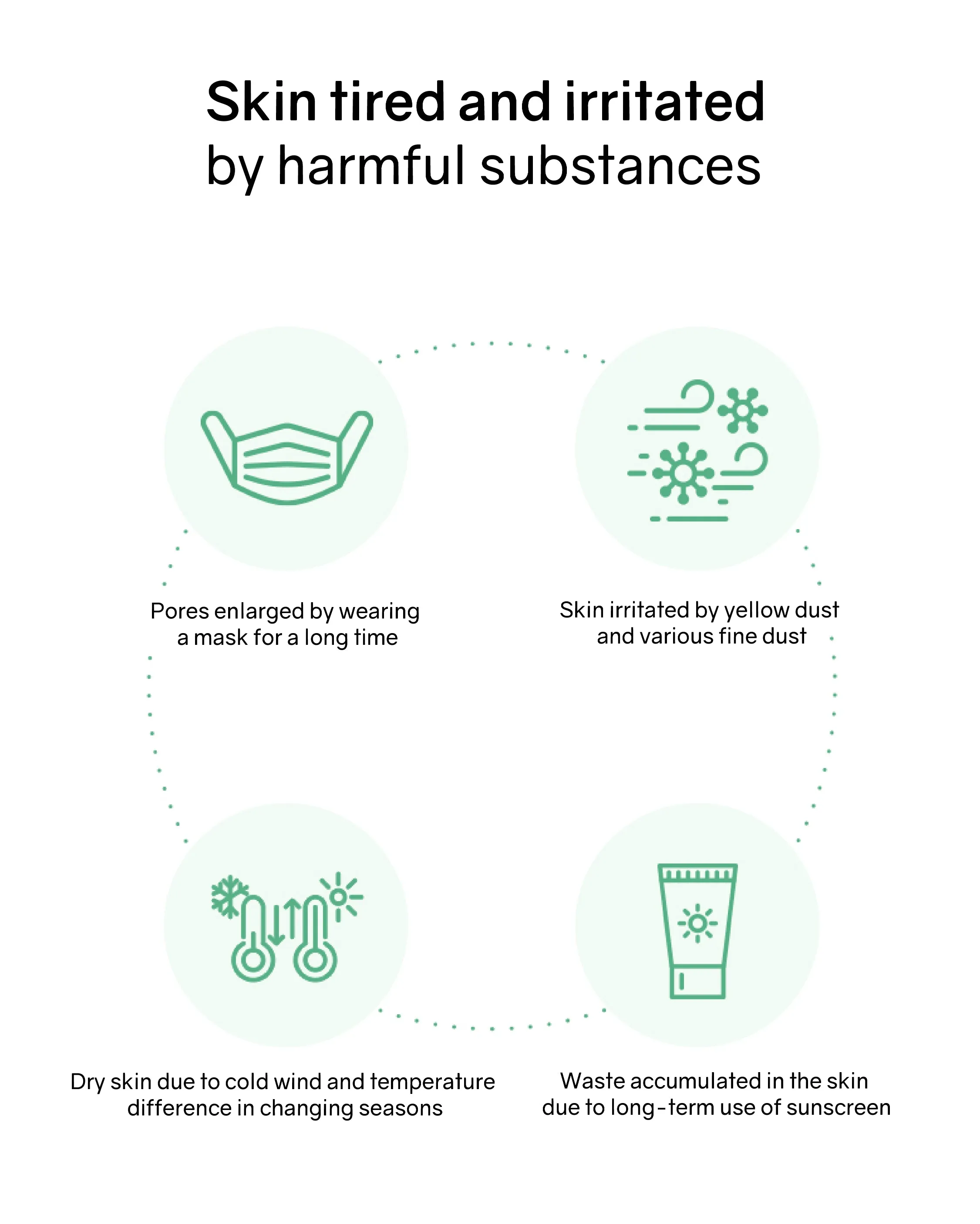 [PROMO] Bonabella Teatree Moist Soothing Cleanser
