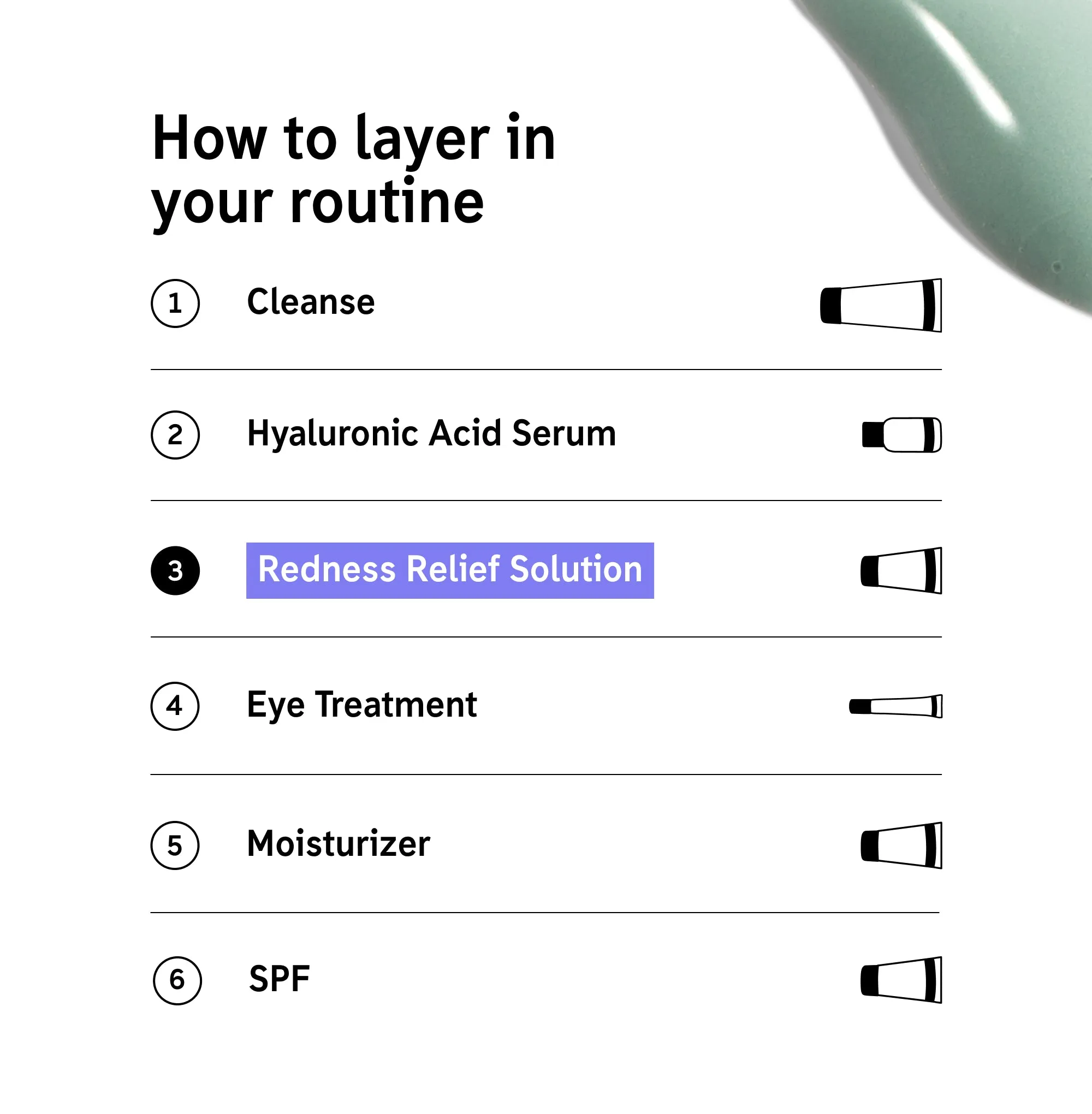 Redness Relief Solution