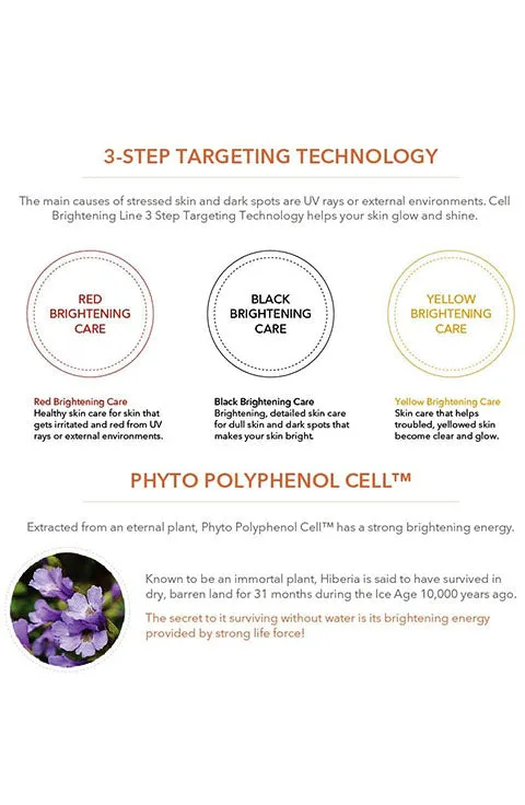 Re:NK Cell Brightening Extreme Skin & Emulsion Gift Set