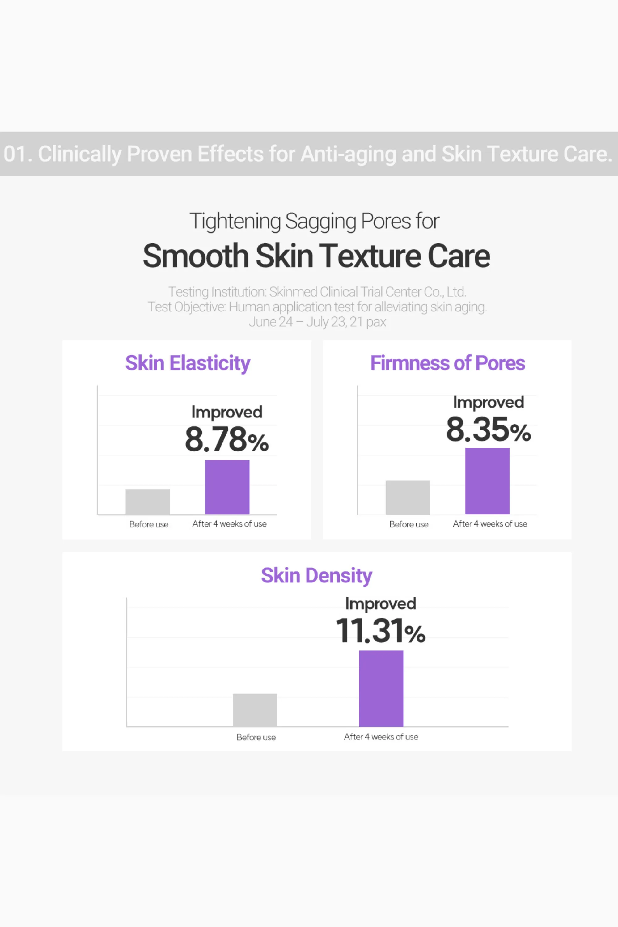Retinosine Deep Intense Cream & Aqua Hyaluronic Essence