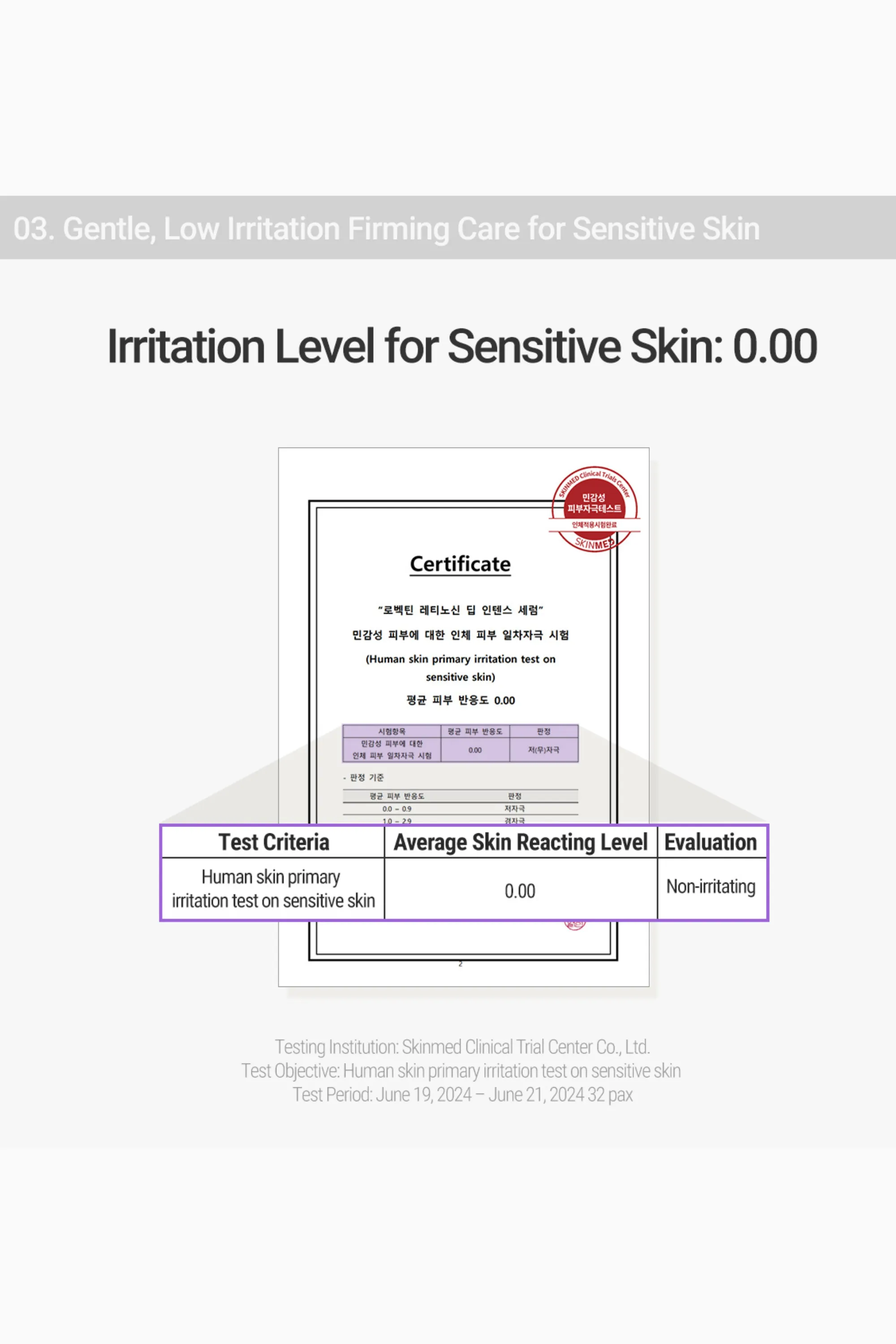 Retinosine Deep Intense Cream & Aqua Hyaluronic Essence