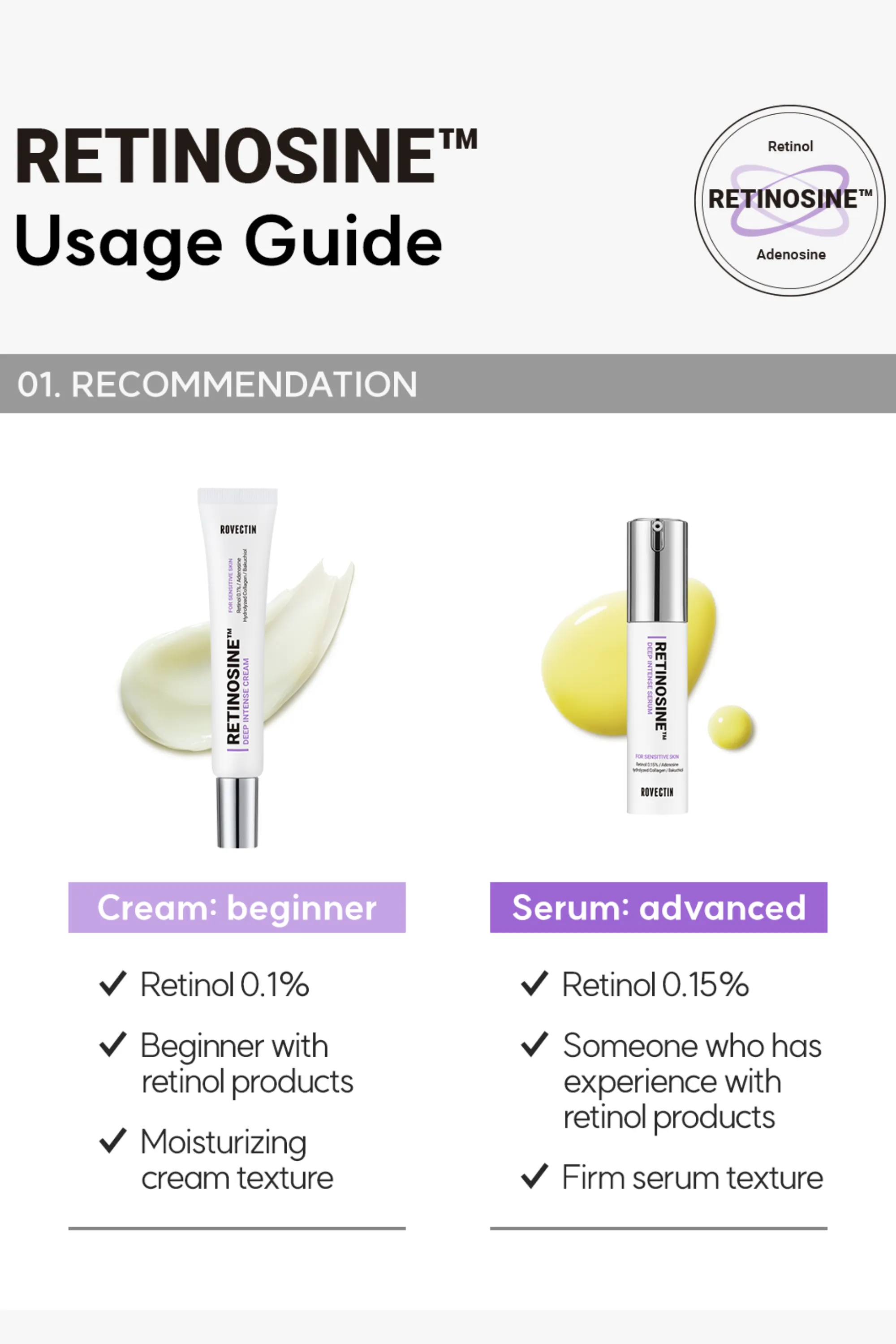 Retinosine Deep Intense Serum & Aqua Hyaluronic Essence