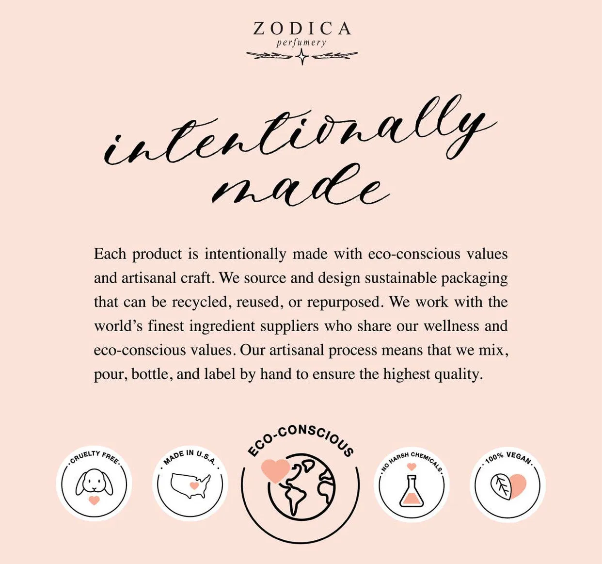 Scorpio Zodiac Perfume Travel Spray Gift Set
