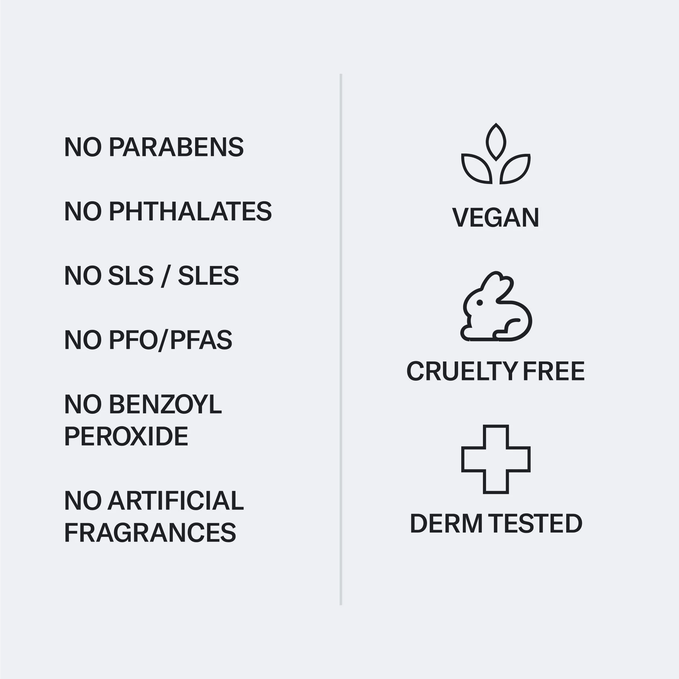 Sensitive Skincare Set
