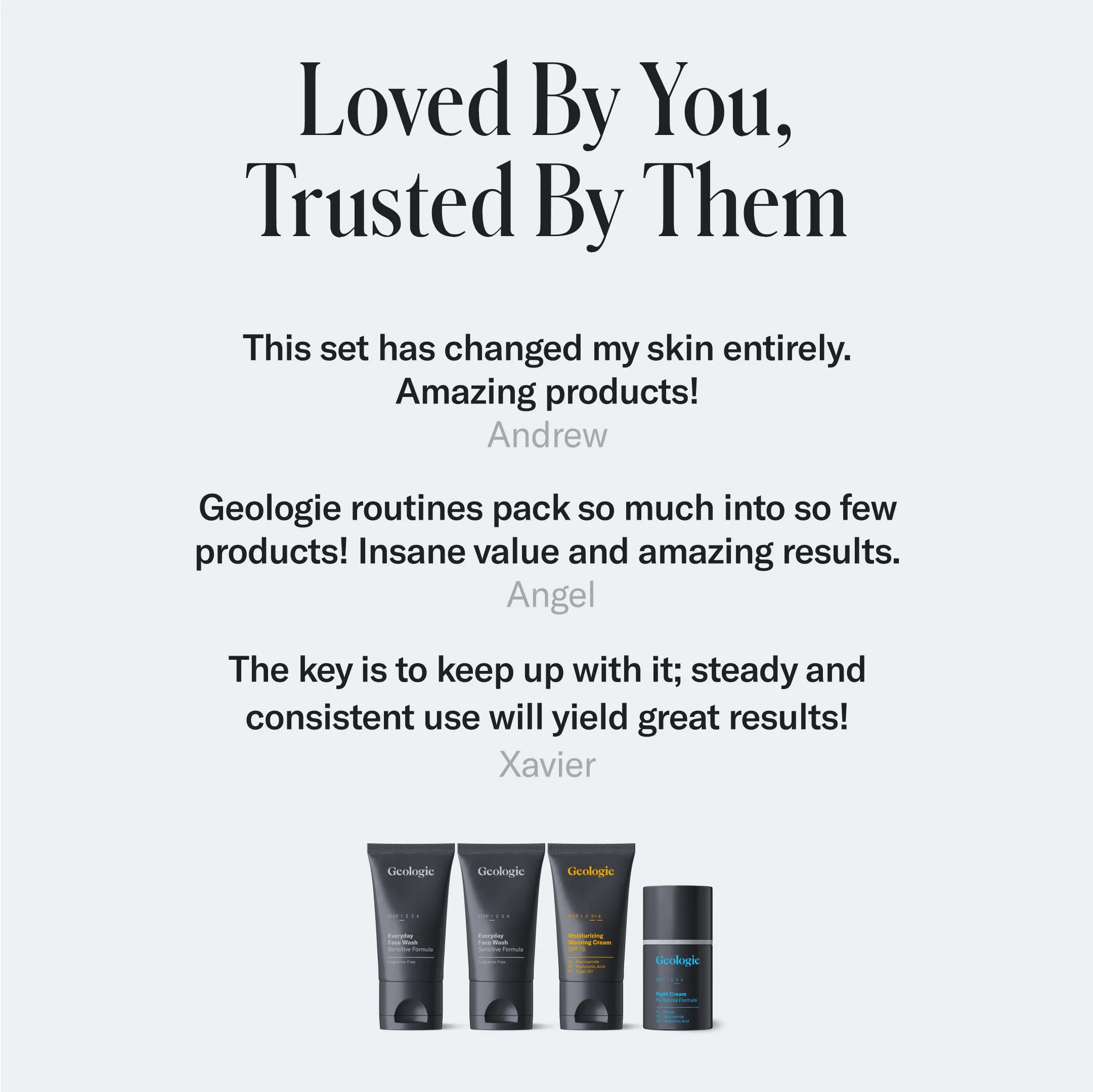 Sensitive Skincare Set