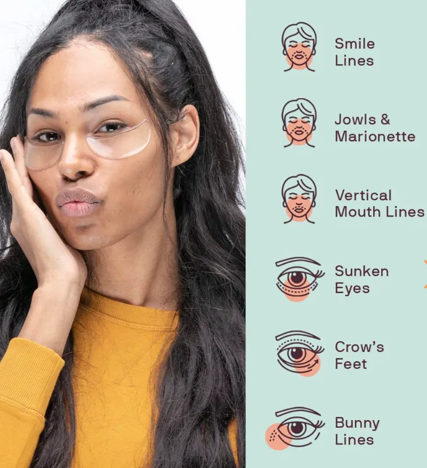 SILICONEFUSION™ Eyes & Mouth Patches