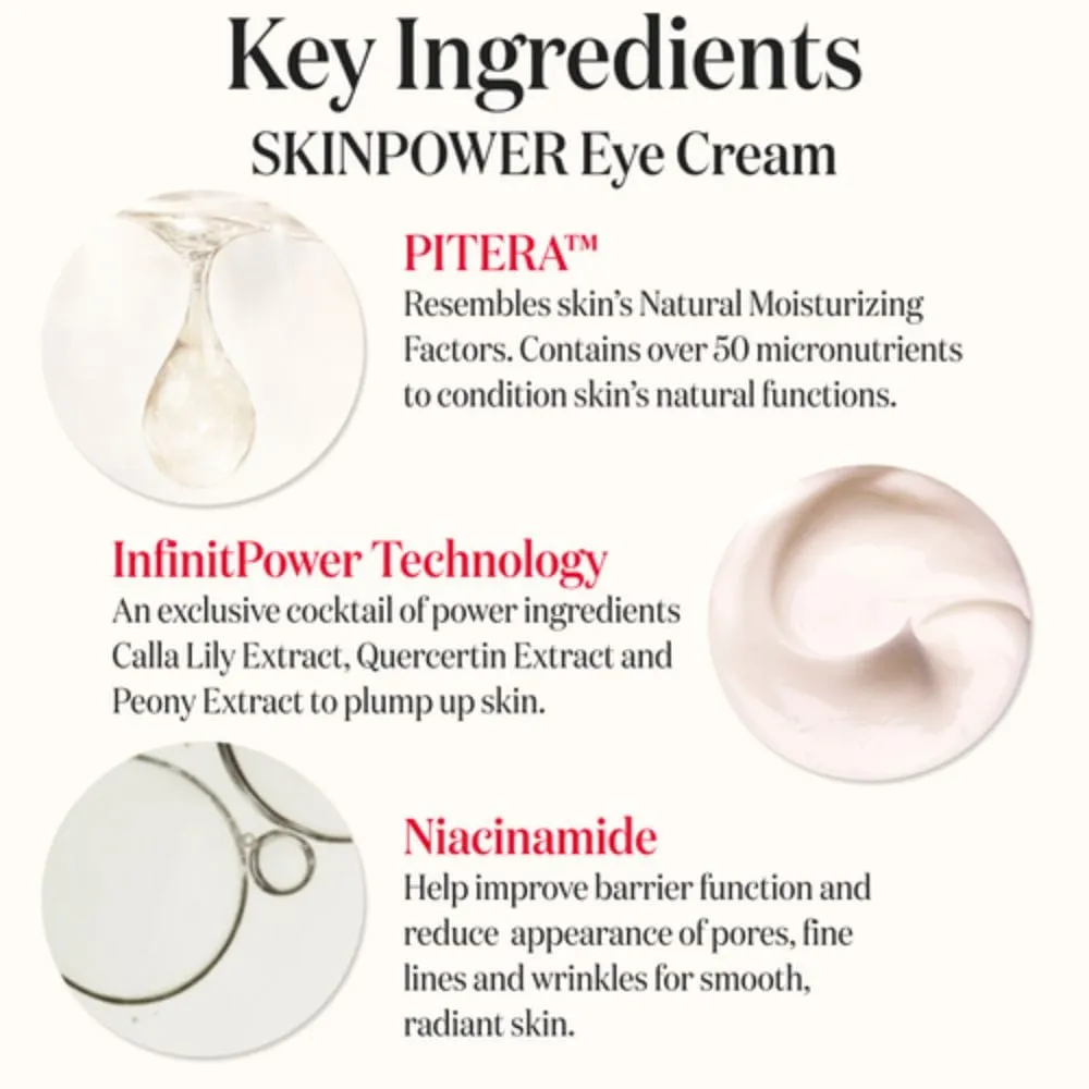 SK-II SKINPOWER Eye Cream