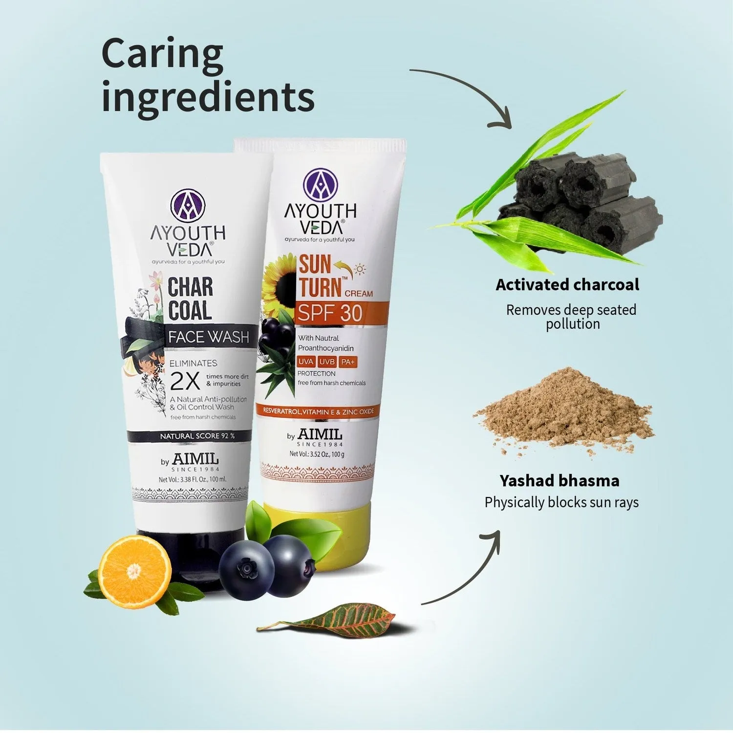 Skin Protecting Combo: Charcoal Face Wash (100 ml), Sun Turn Cream SPF 30 (100 gm)