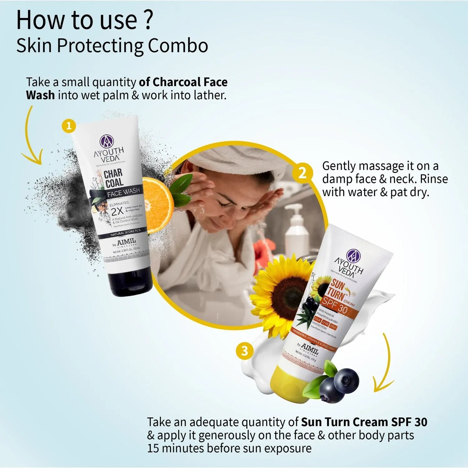 Skin Protecting Combo: Charcoal Face Wash (100 ml), Sun Turn Cream SPF 30 (100 gm)