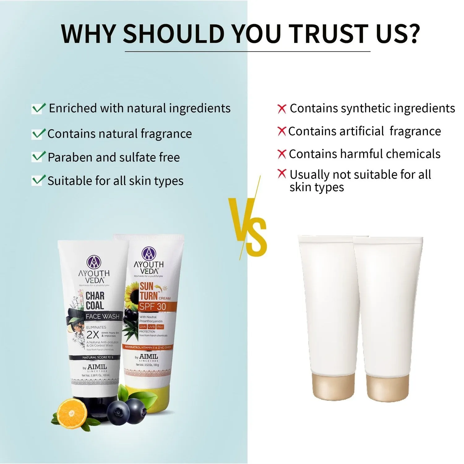 Skin Protecting Combo: Charcoal Face Wash (100 ml), Sun Turn Cream SPF 30 (100 gm)
