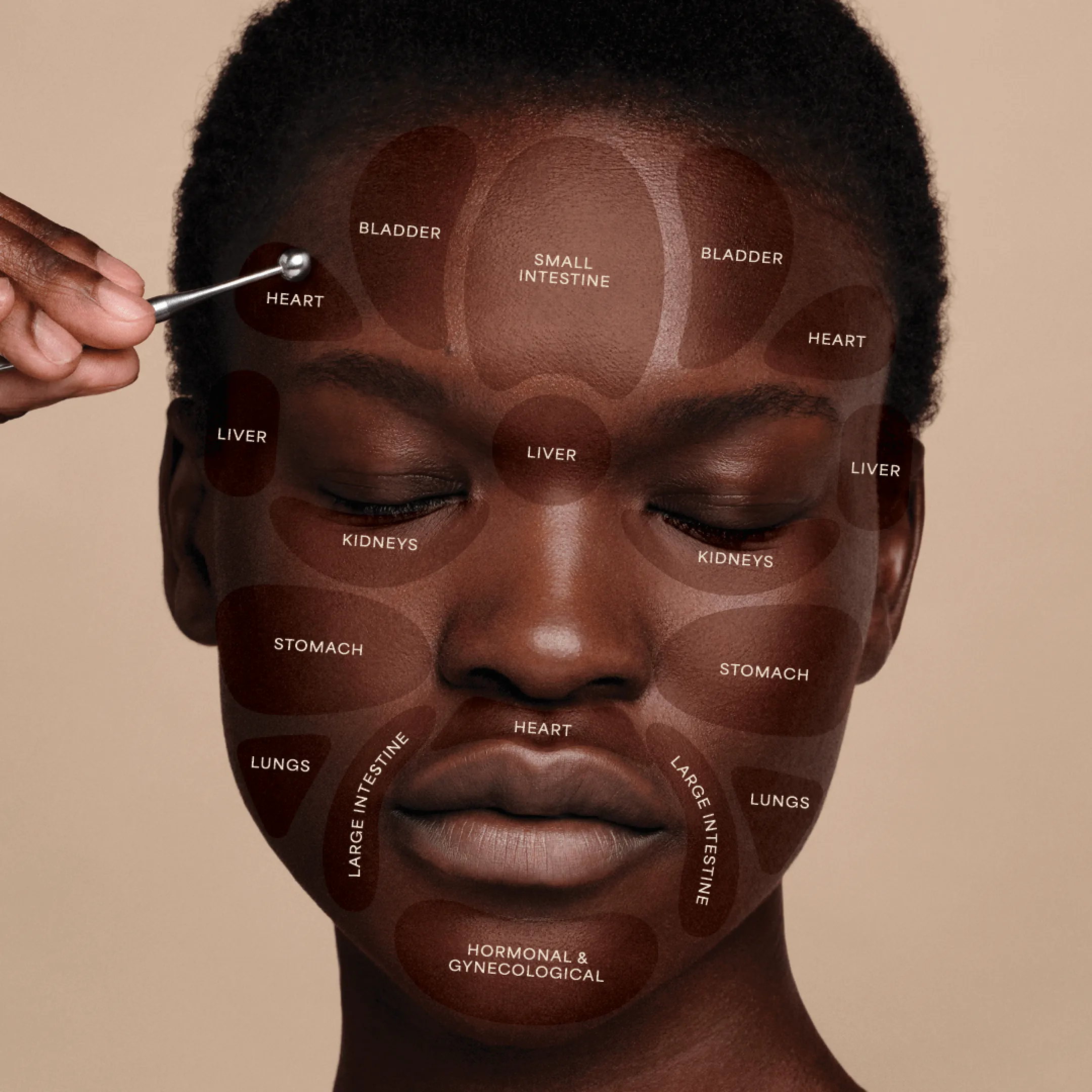Skincare Discovery Set