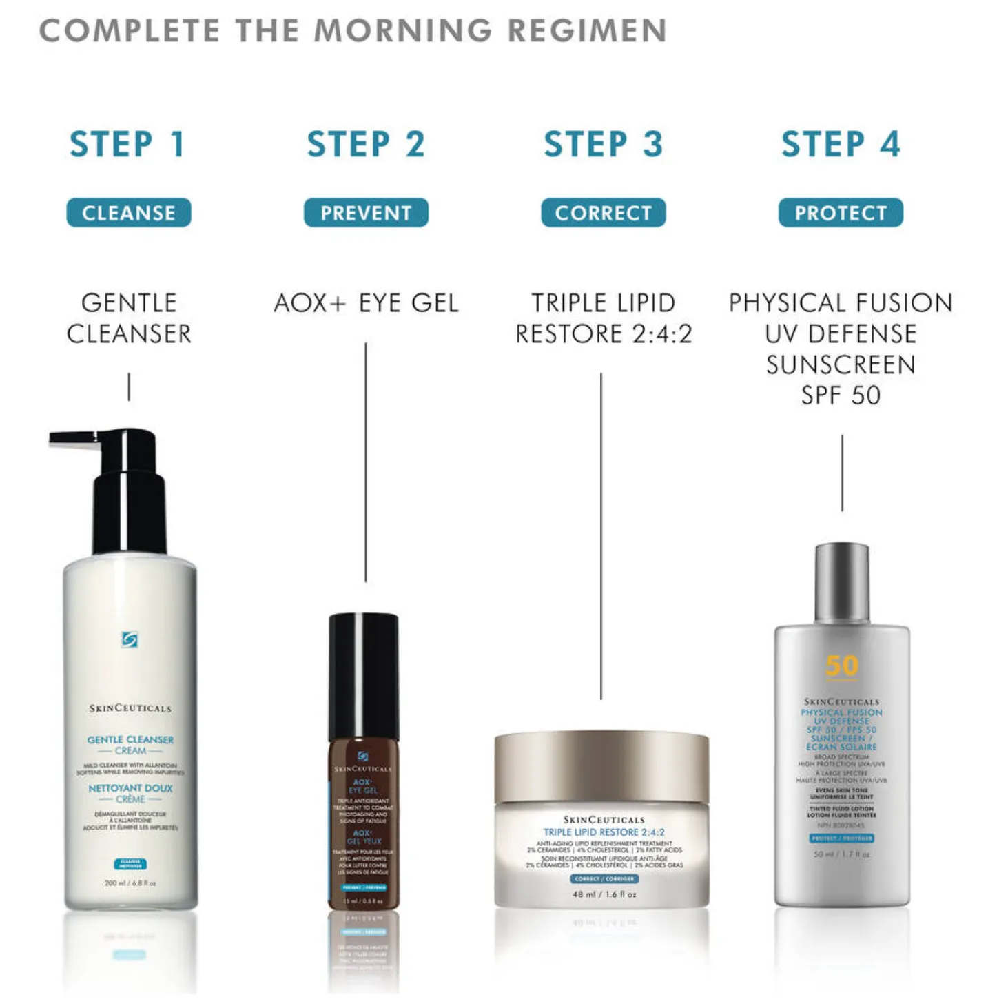 SkinCeuticals AOX  Eye Gel