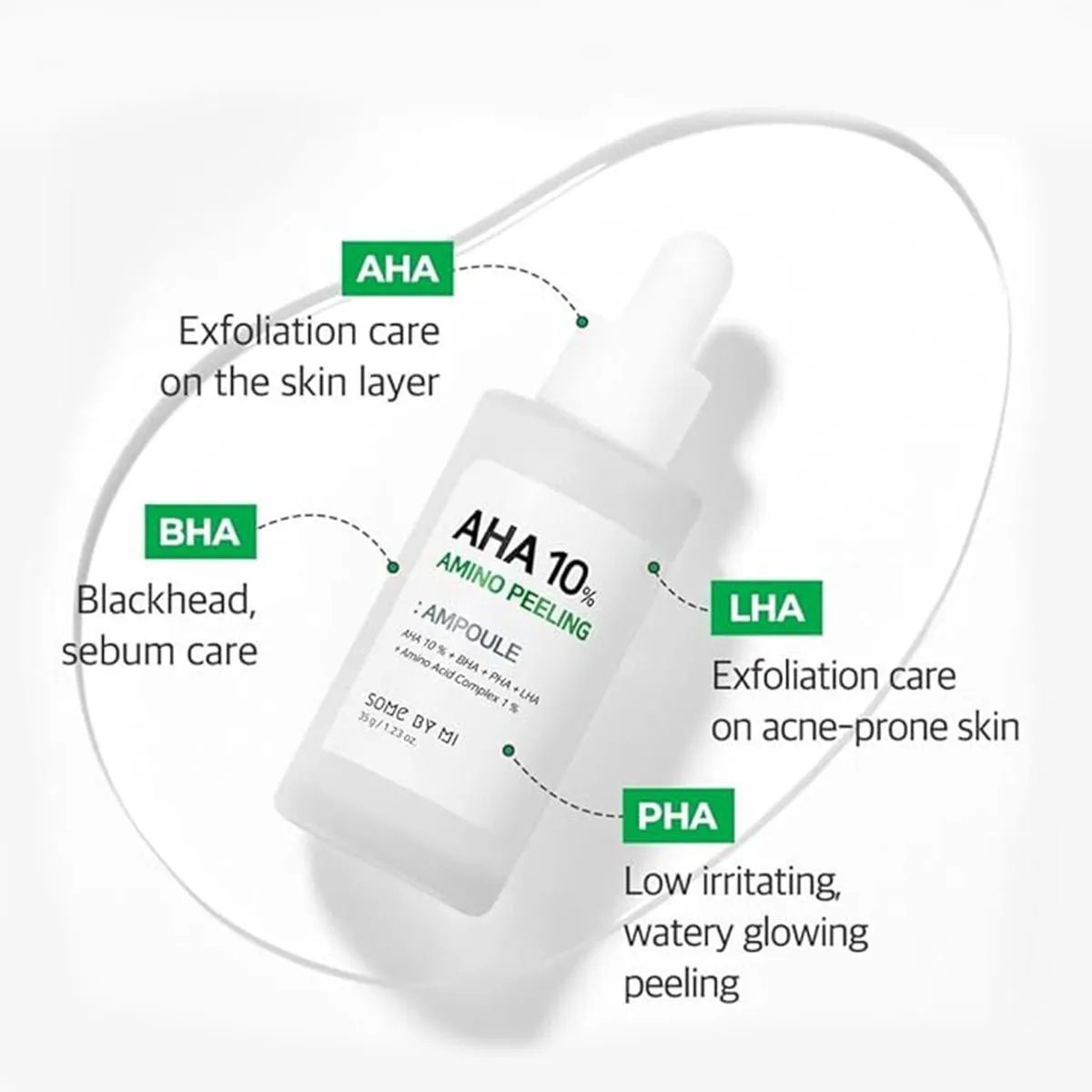 Some By Mi Aha 10% Amino Peeling Ampoule 35G