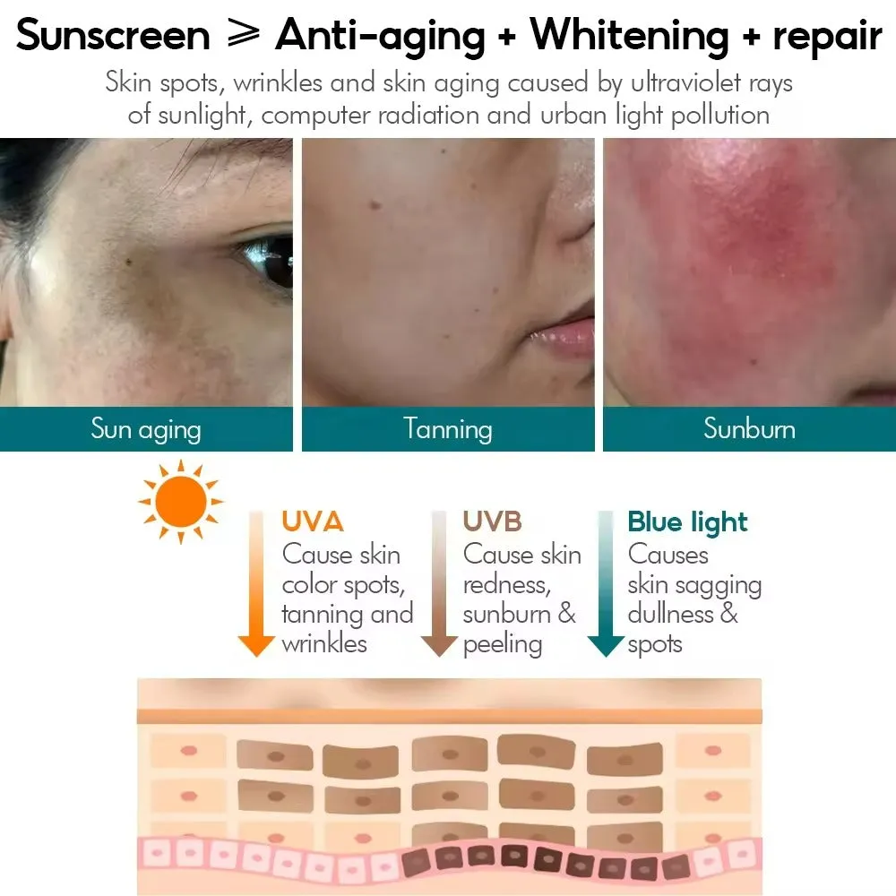 Sunscreen Cream SPF50  Anti-Aging Body Protection