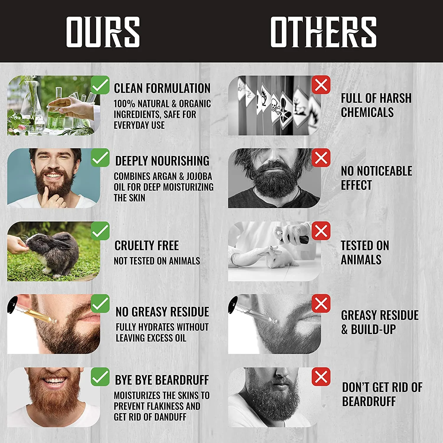 Unscented Beard Oil - 3 Pack