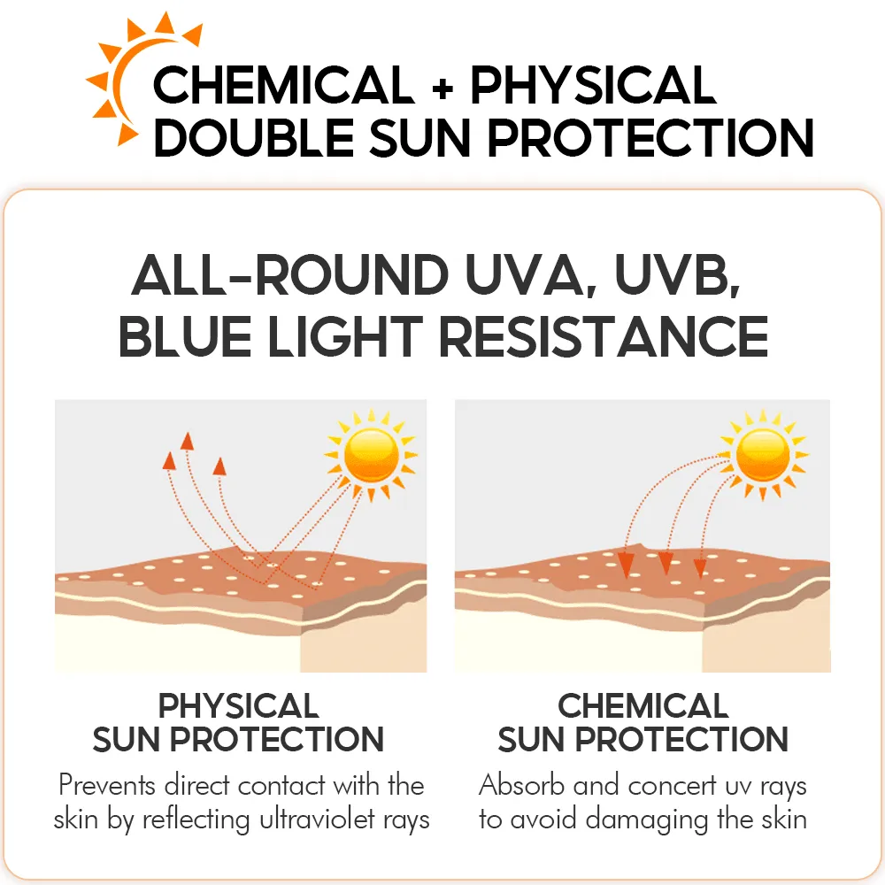 Vibrant Glamour Whitening Sunscreen Cream SPF50  UVA/UVB - 50g