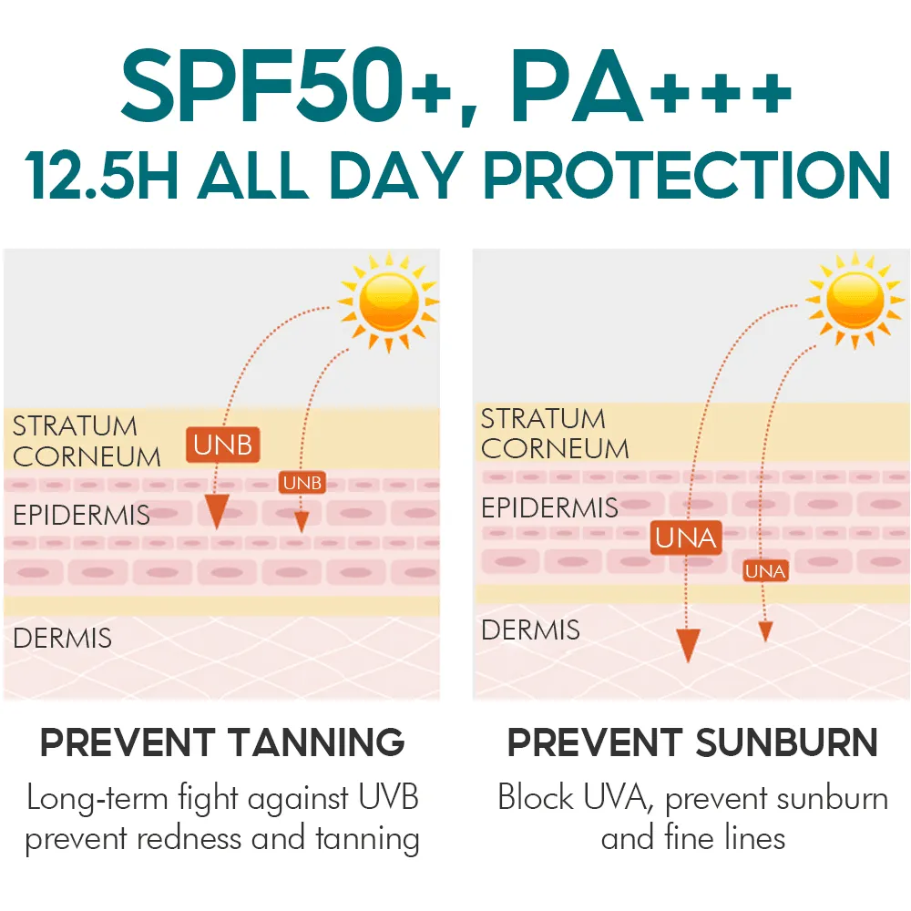 Vibrant Glamour Whitening Sunscreen Cream SPF50  UVA/UVB - 50g